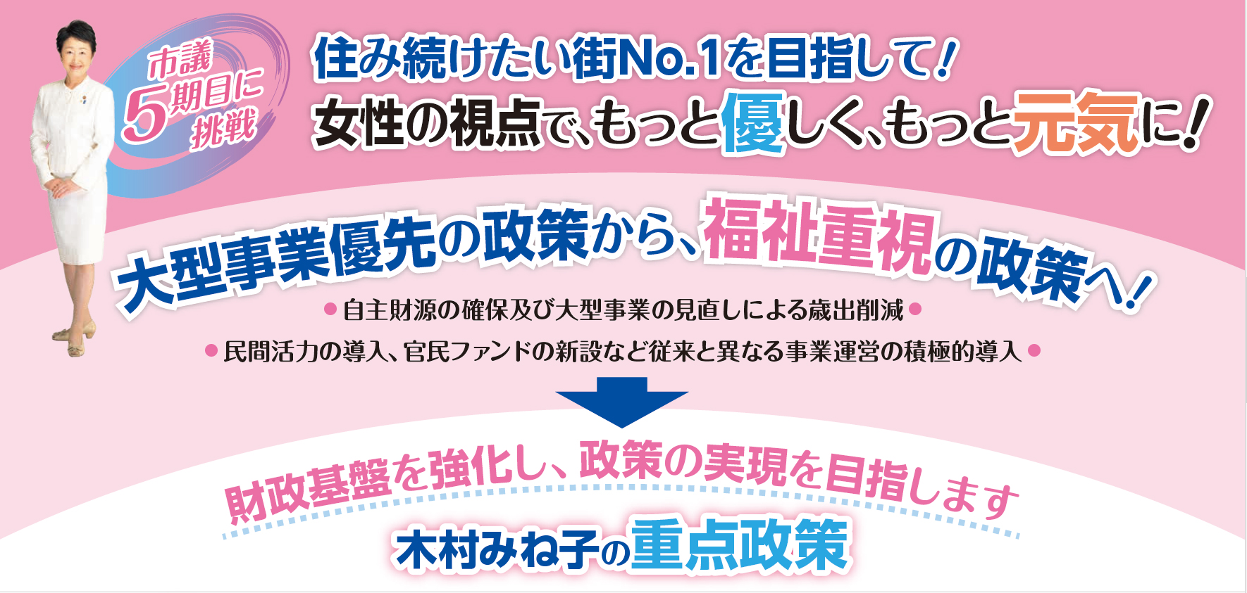 住み続けたい街No.1を目指して！
女性の視点で、もっと優しく、もっと元気に！
大型事業優先の政策から、福祉重視の政策へ！
自主財源の確保及び大型事業の見直しによる歳出削減
民間活力の導入、官民ファンドの新設など従来と異なる事業運営の積極的導入
財政基盤を強化し、政策の実現を目指します